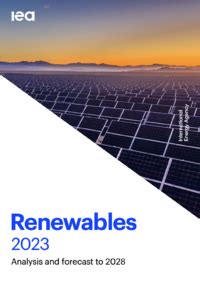 Renewables 2023 – Analysis .